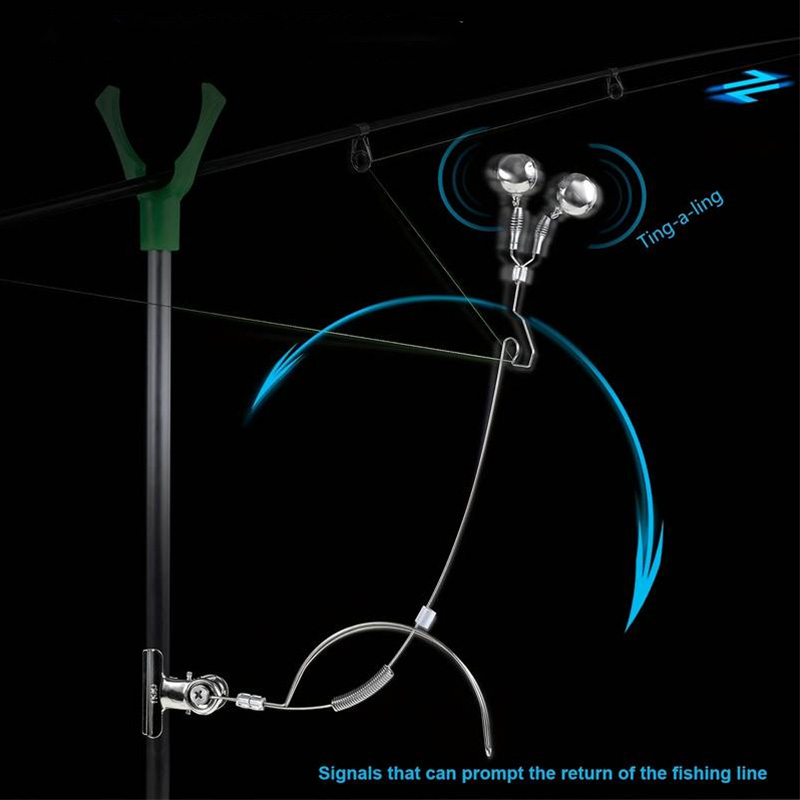 Pesca in Mare, Pesca alla Carp - Fish Alarm recensione e prezzo