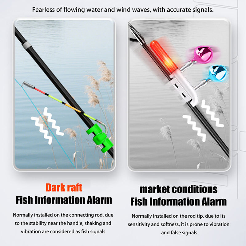 Indicatore Luminoso Rimovibile - Fish Alarm recensione e prezzo